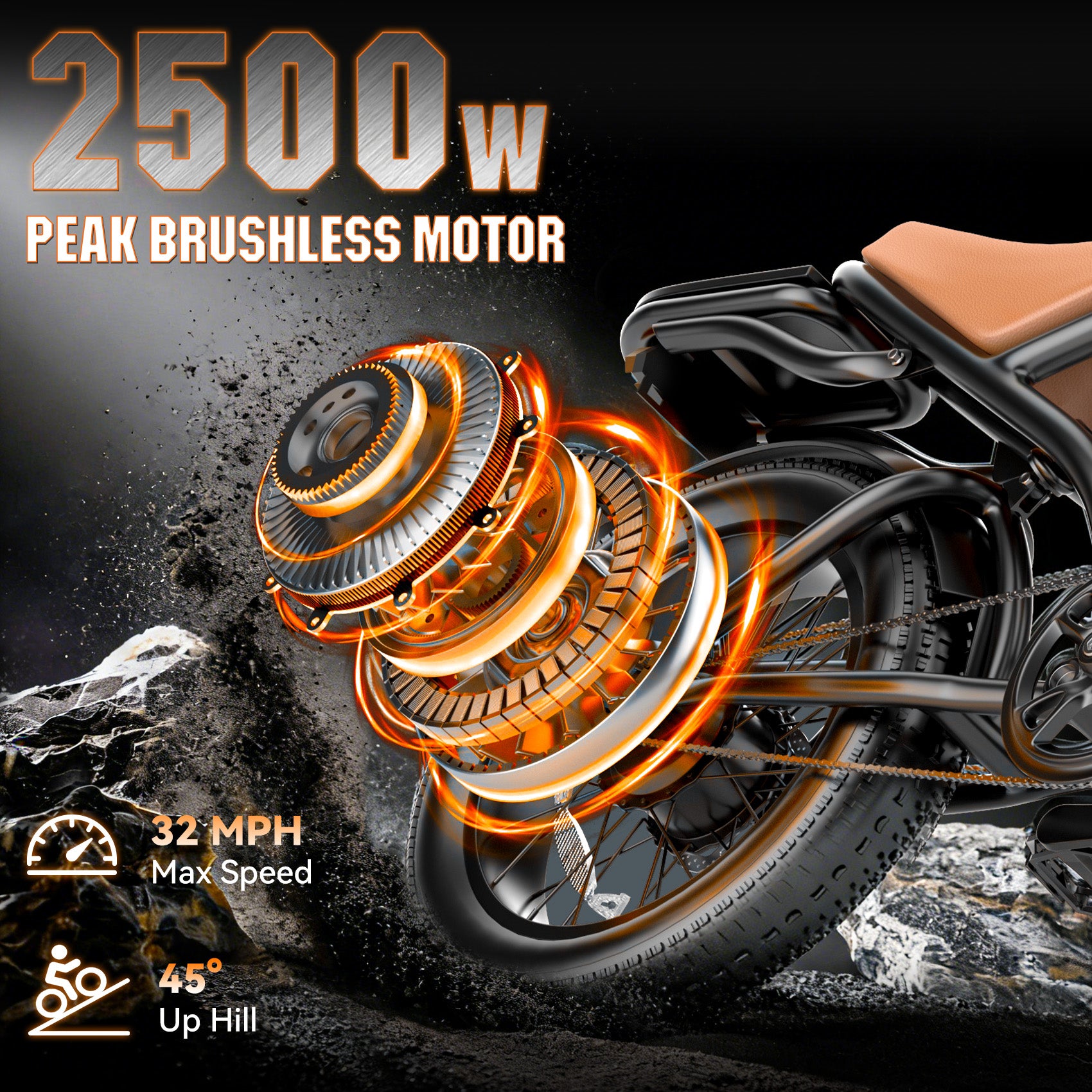 PostJoy F30 Moped Style Ebike