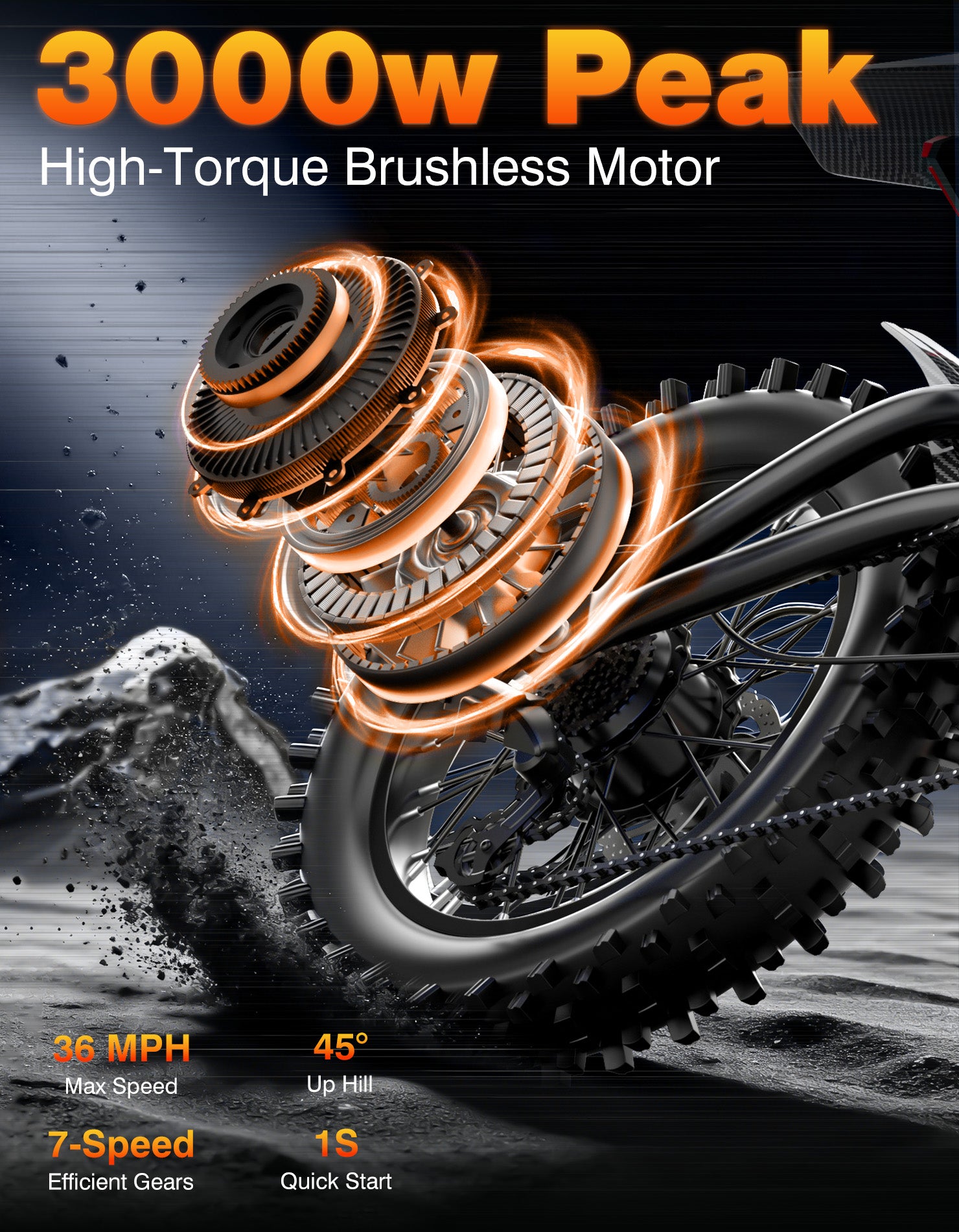 PostJoy GT16 Electric Dirt Bike
