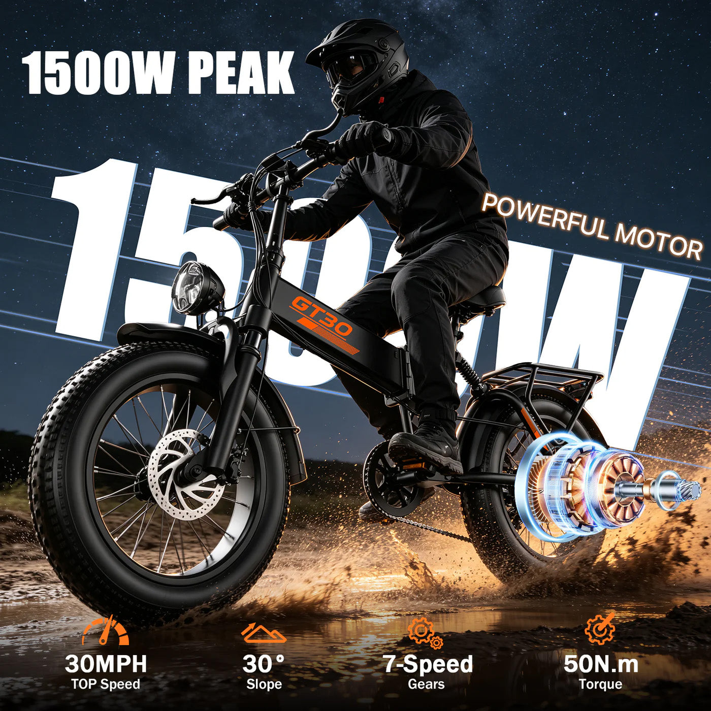 PostJoy GT30 Folding Fat Tire Electric Bike