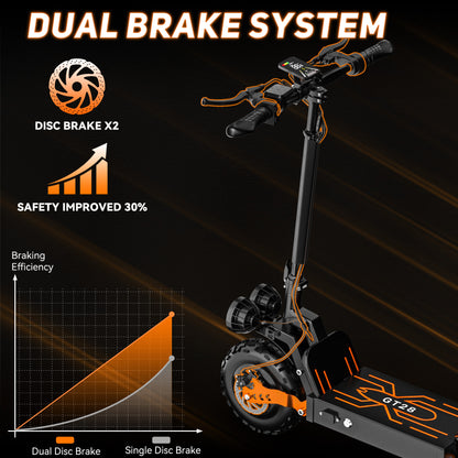 PostJoy GT28 Electric Scooter