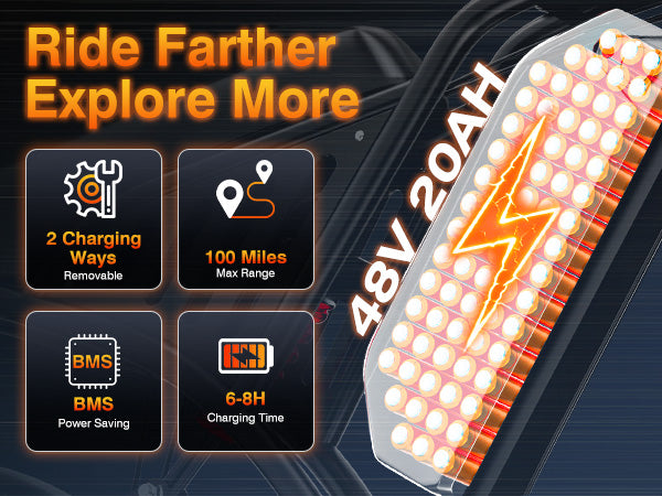 48V 20Ah Removable Battery
