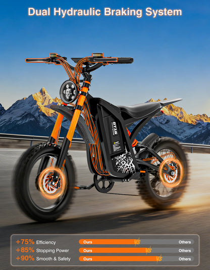 PostJoy GT16 Electric Dirt Bike