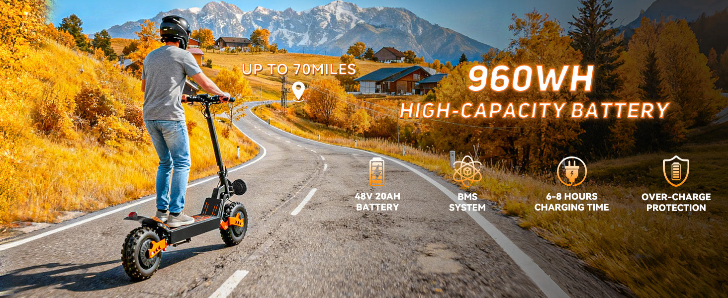 960Wh Battery for Longer Adventures