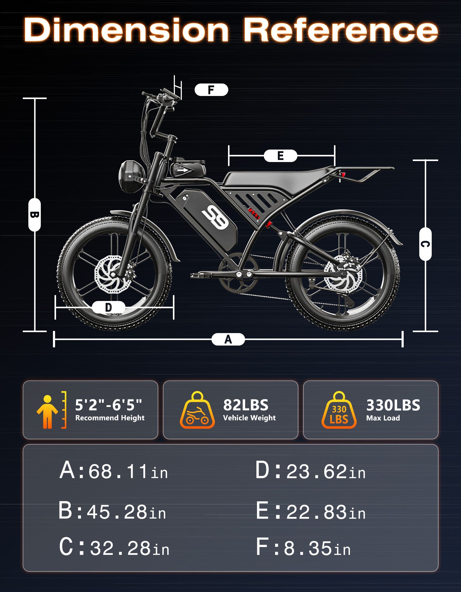 PostJoy S9 Fat Tire Electric Bike