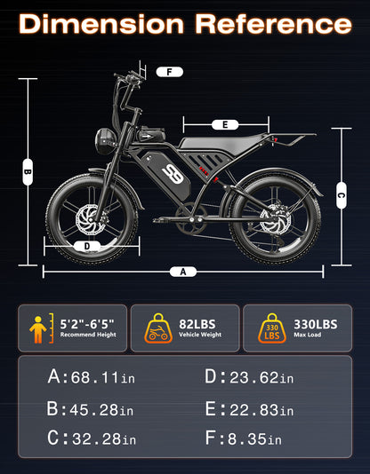 PostJoy S9 Fat Tire Electric Bike
