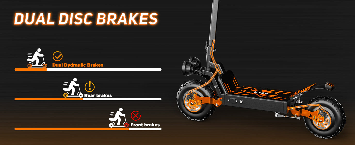 Dual Disc Brake System for Stronger Stopping Power