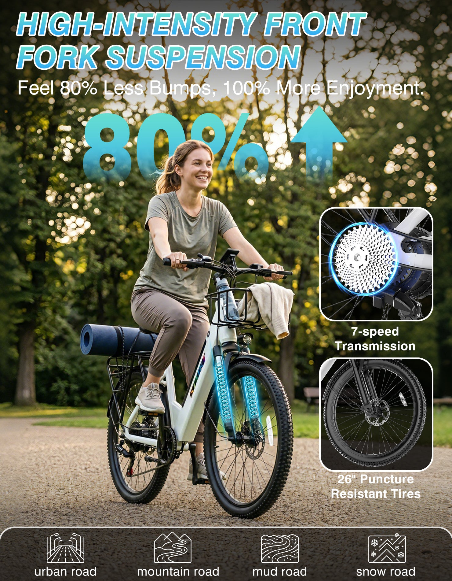 PostJoy F29 26" Commuter Electric Bike