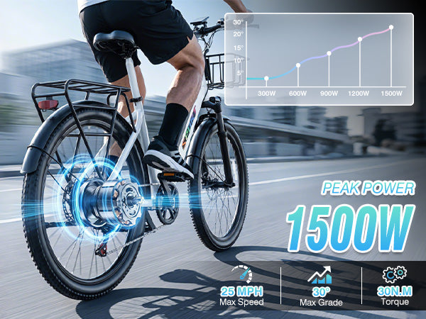 1500W Peak Motor