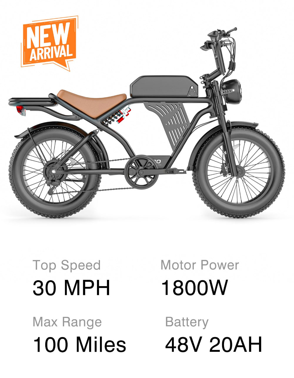 PostJoy F30 Electric Bike