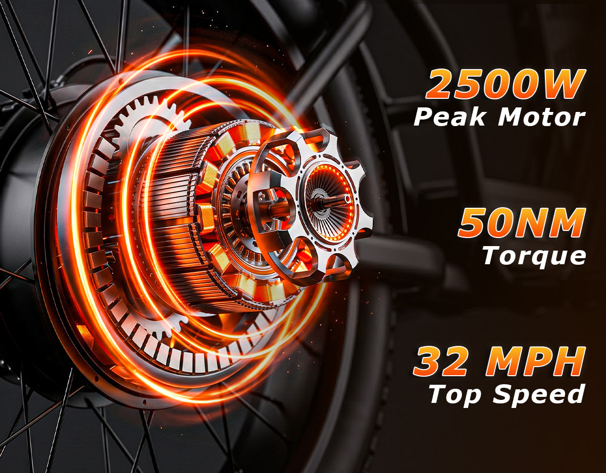 2500W Peak Mid-Drive Motor