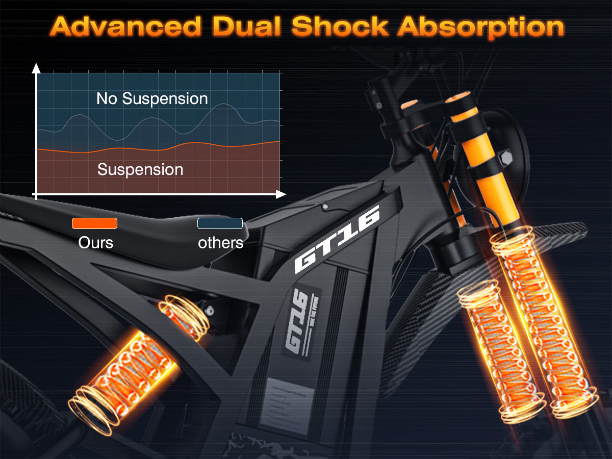 Full Suspension SystemSmooth Control on Rough Terrain