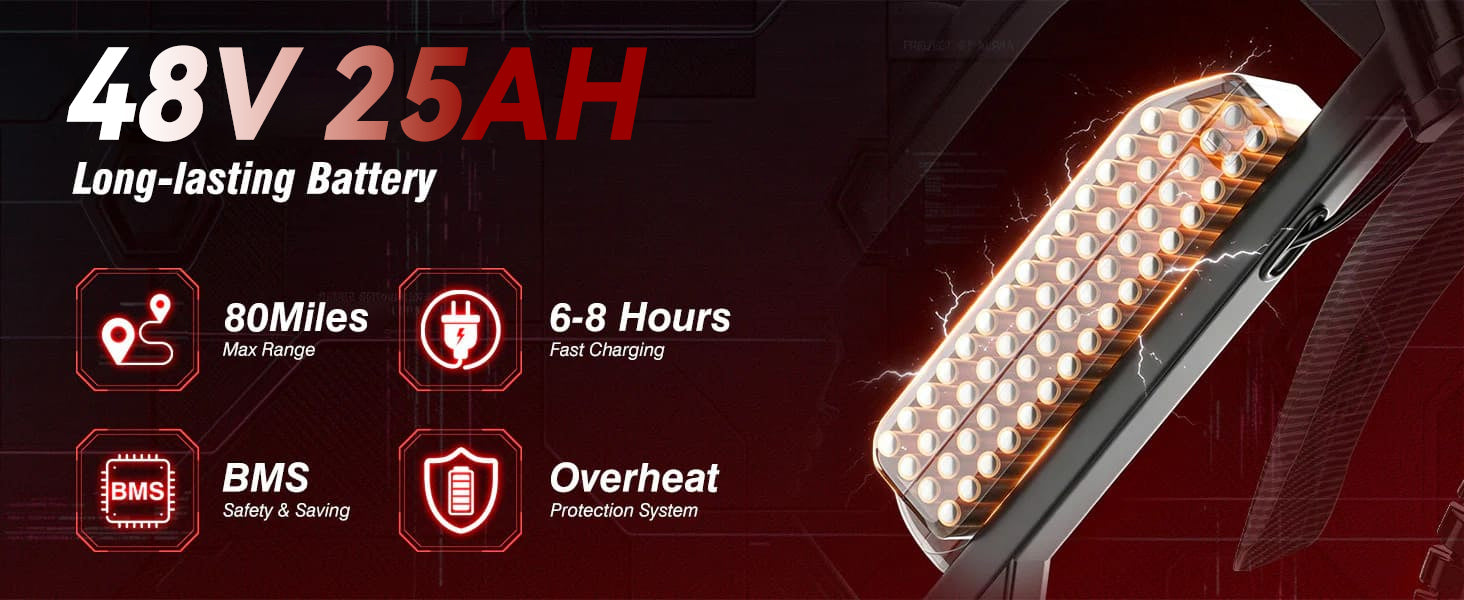 48V 25Ah Long-Lasting Battery