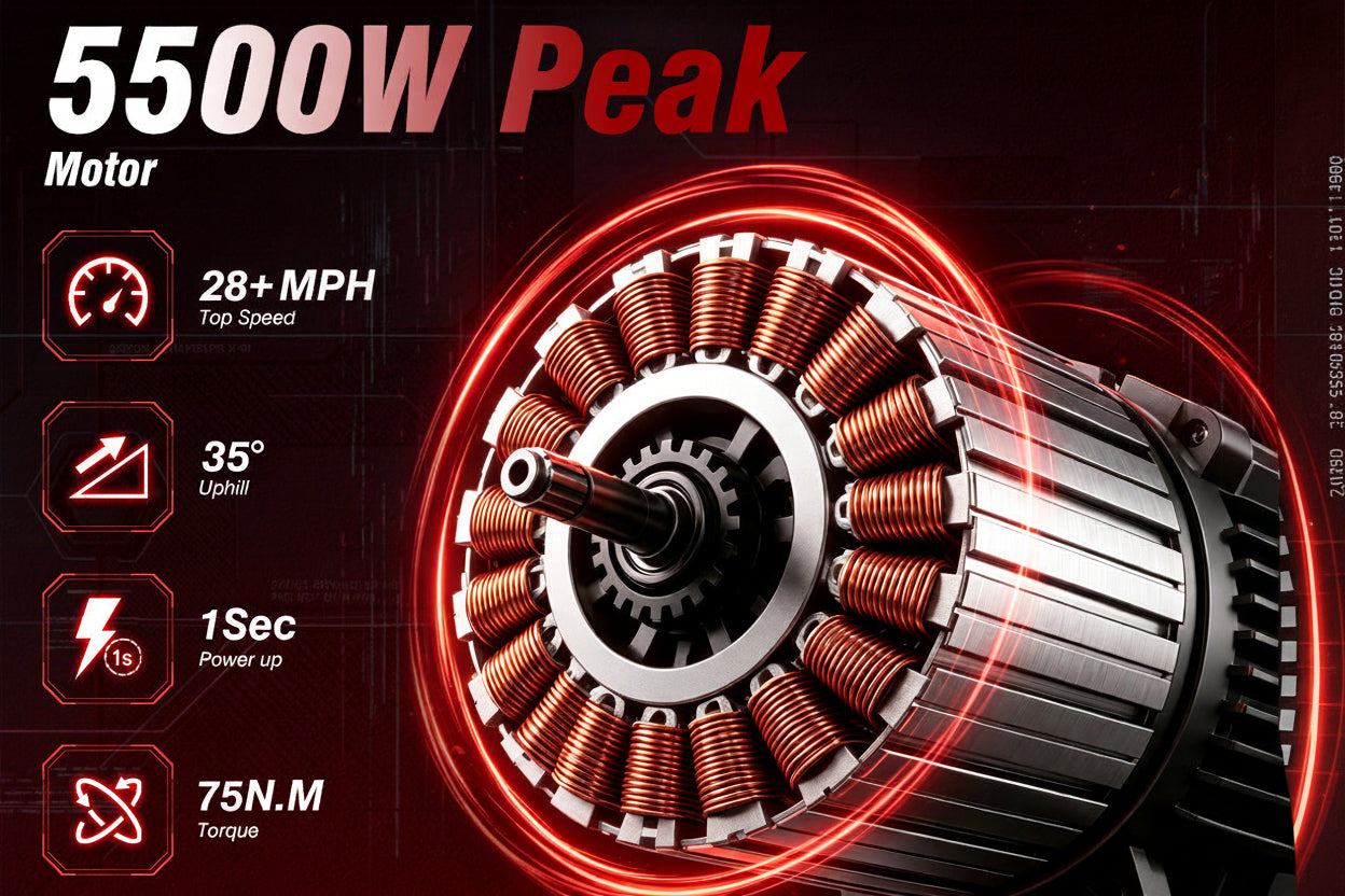 5500W Peak Motor for Explosive Power