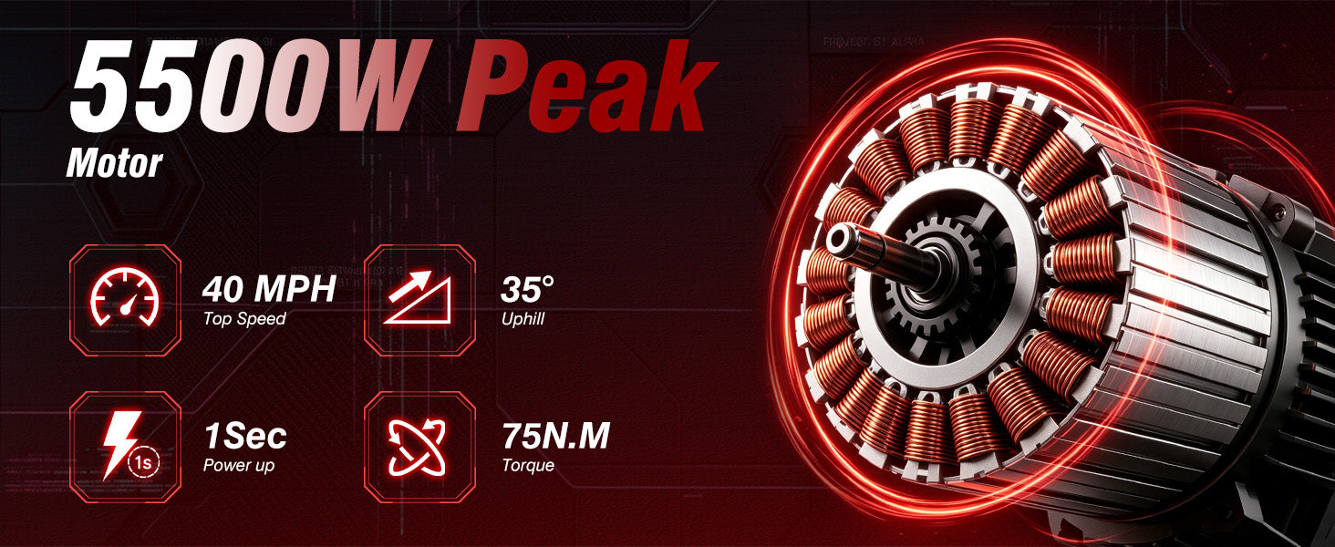 5500W Peak Motor for Explosive Power
