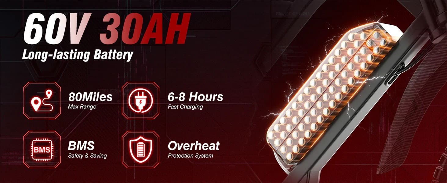 60V 30Ah Long-Lasting Battery