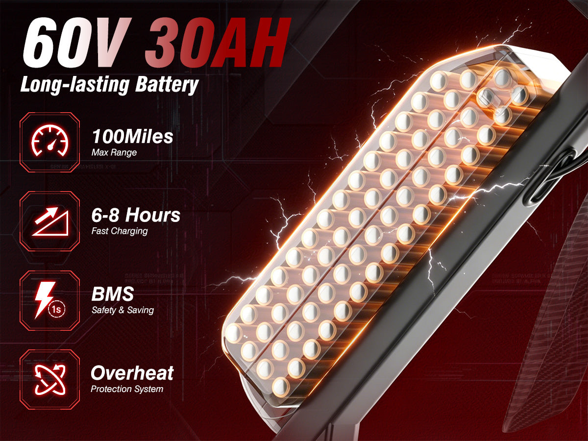 60V 30Ah Long-Lasting Battery