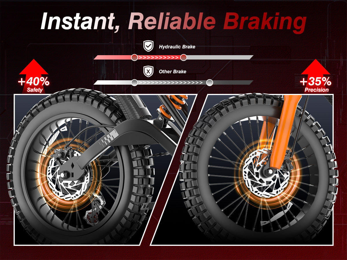 Instant, Reliable Braking