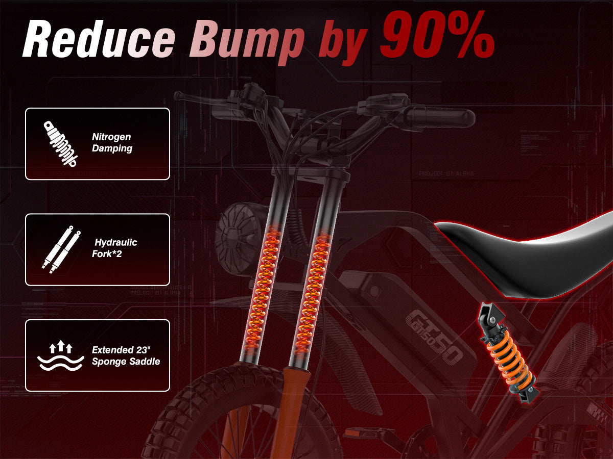 Reduce Bumps by Up to 90%
