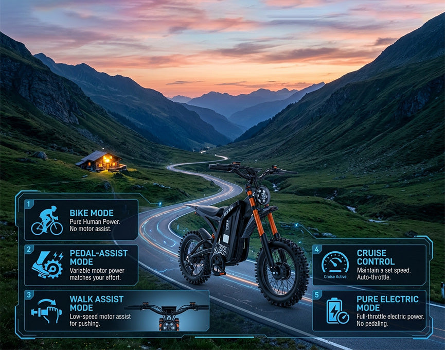 Choose the Right Mode for Every Ride