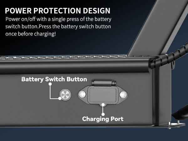 Power Protection Design
