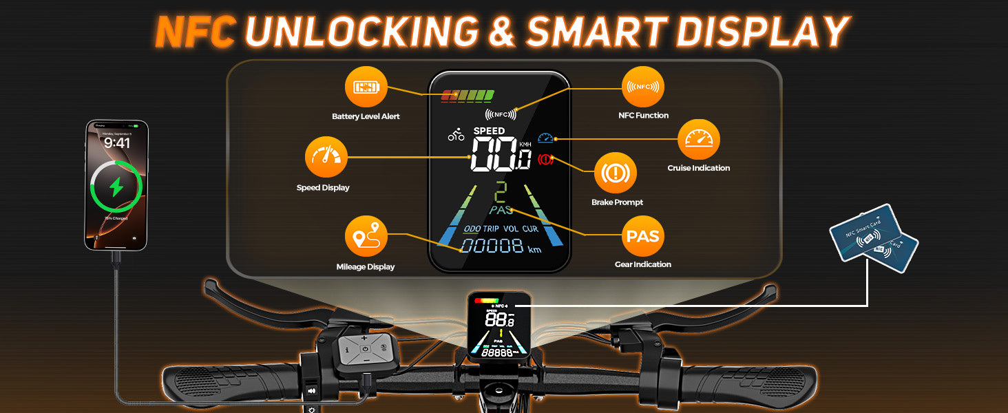 NFC Unlocking & Smart Display