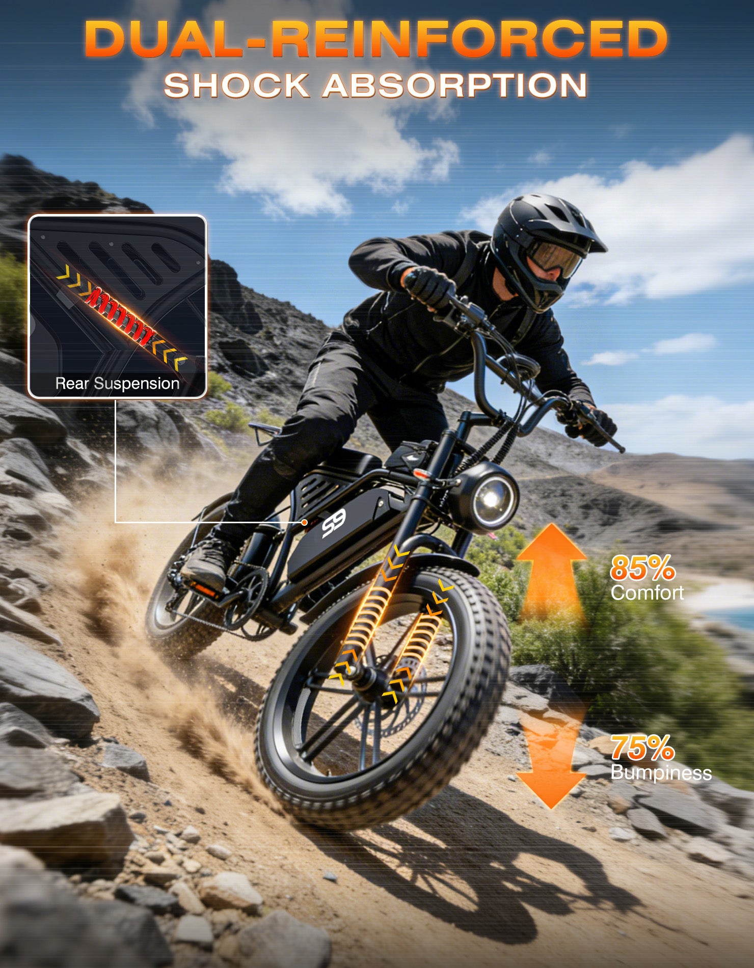 PostJoy S9 Fat Tire Electric Bike